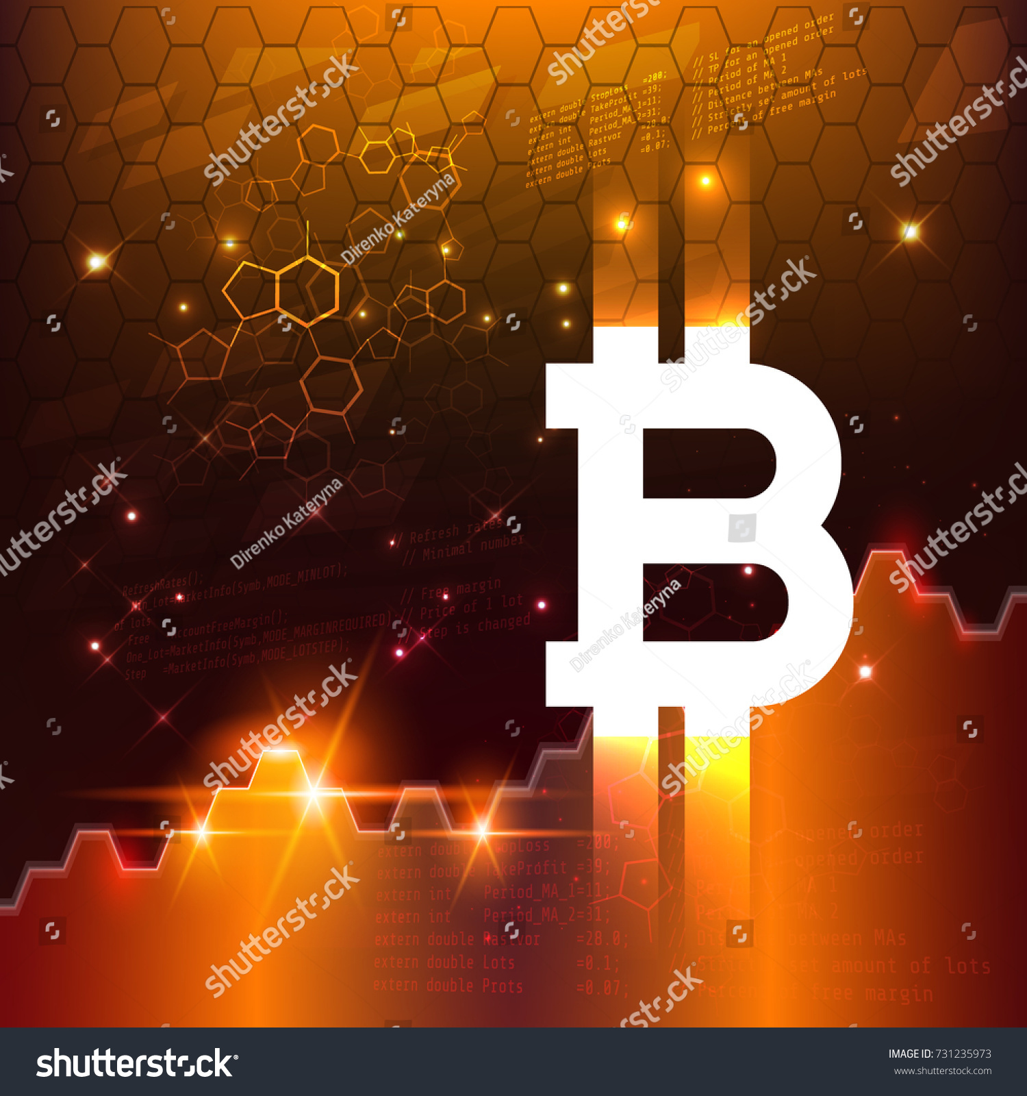 C