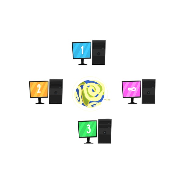 B