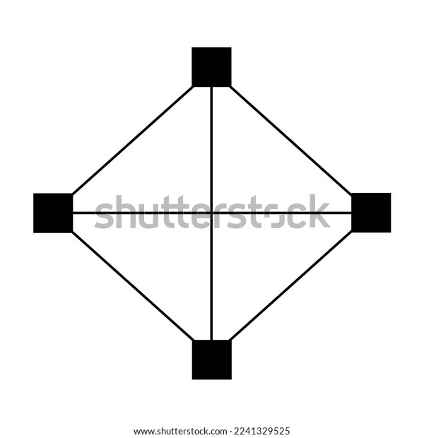 đ