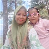 Ma