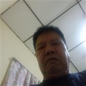 Th
