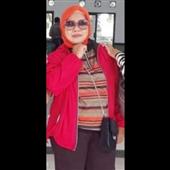 Ma