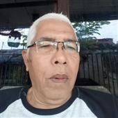 Si